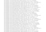 clean, format, and remove duplicates in excel spreadsheets